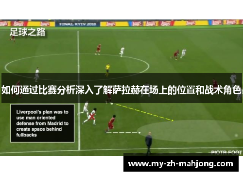 如何通过比赛分析深入了解萨拉赫在场上的位置和战术角色