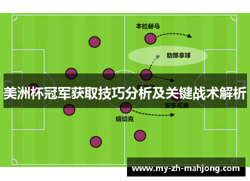 美洲杯冠军获取技巧分析及关键战术解析