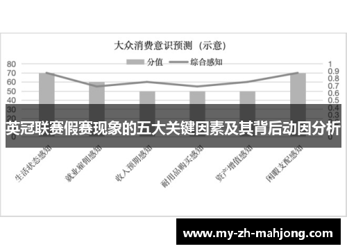 英冠联赛假赛现象的五大关键因素及其背后动因分析