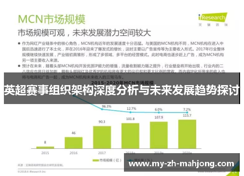 英超赛事组织架构深度分析与未来发展趋势探讨