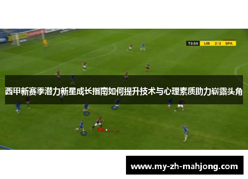 西甲新赛季潜力新星成长指南如何提升技术与心理素质助力崭露头角