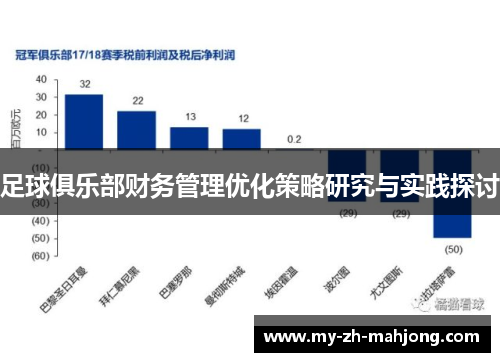 足球俱乐部财务管理优化策略研究与实践探讨